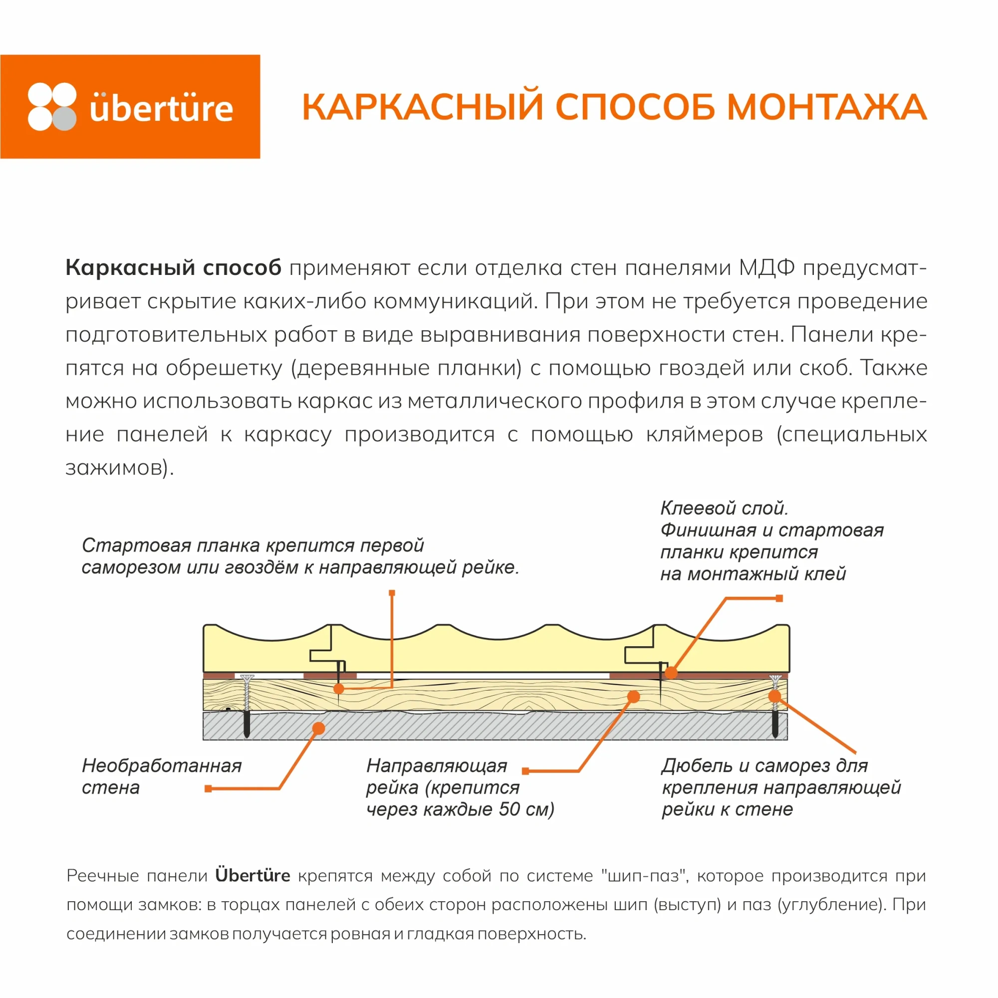 Реечная панель River № 1923 МДФ, Аляска суперматовая, 140х16х2800 мм, (4 шт. уп.) 