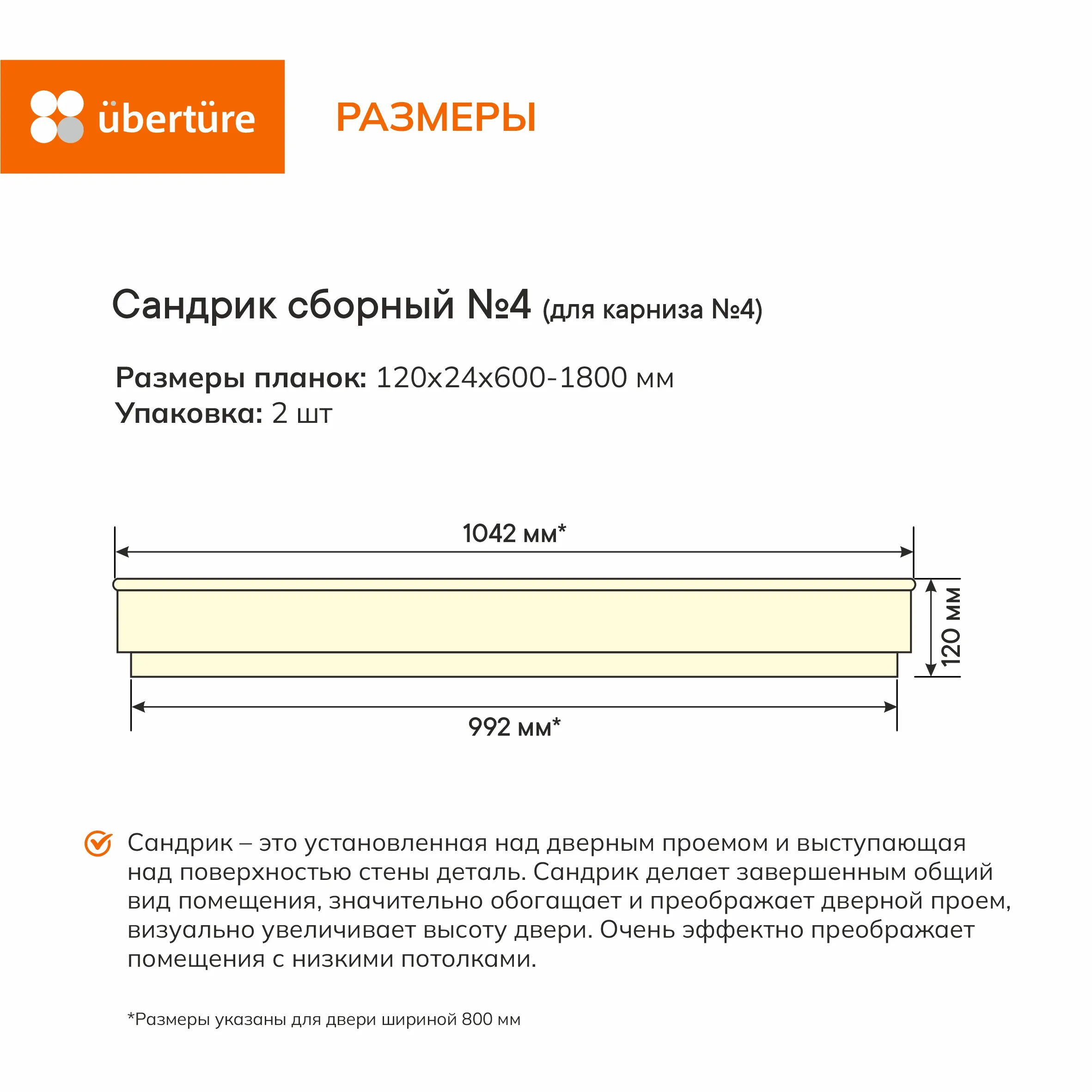 Сандрик №4 (комплект), Манхэттен, (600-1800 мм)