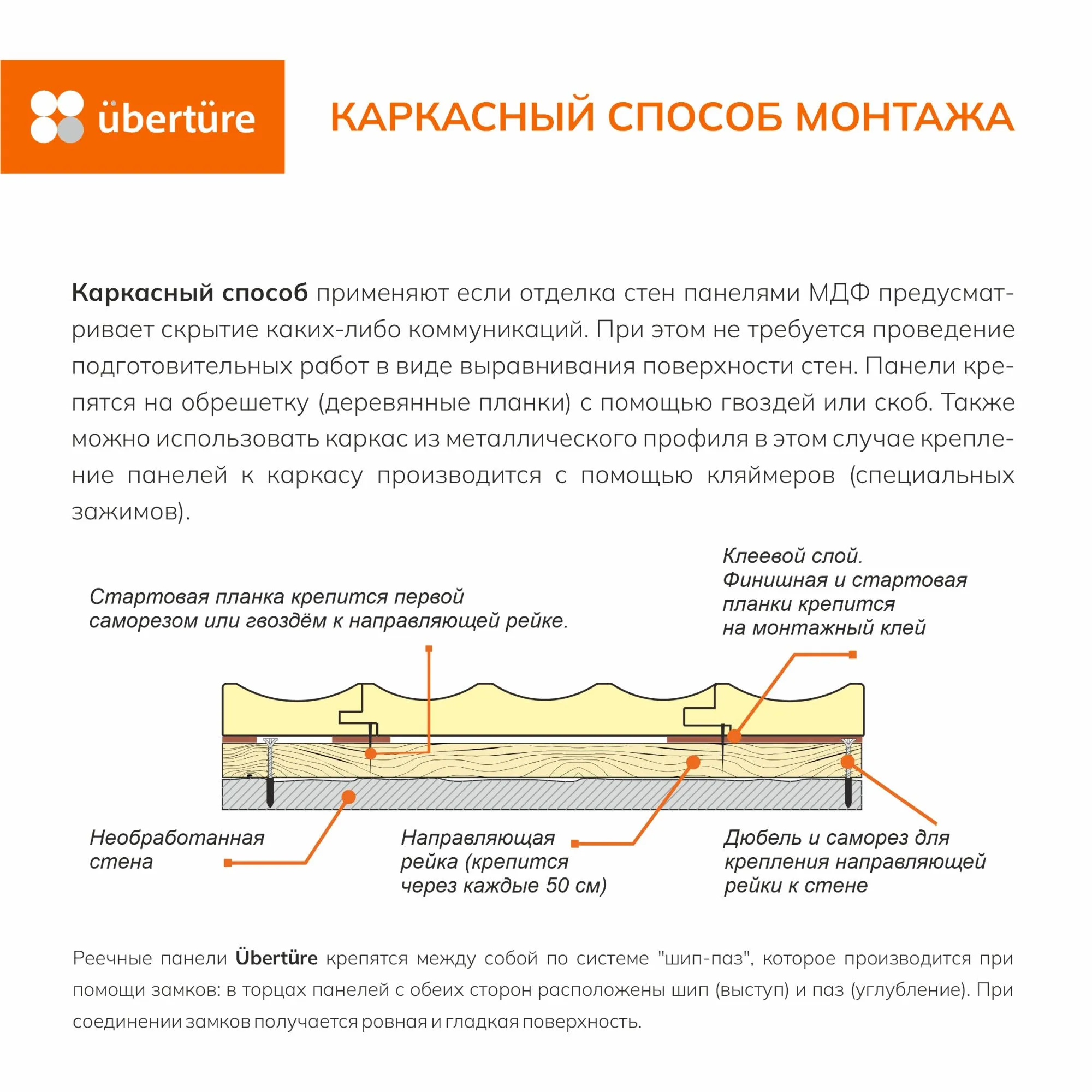 Финишная планка River № 1943 МДФ, Матча, 53х16х2800 мм, (12 шт. уп.) 