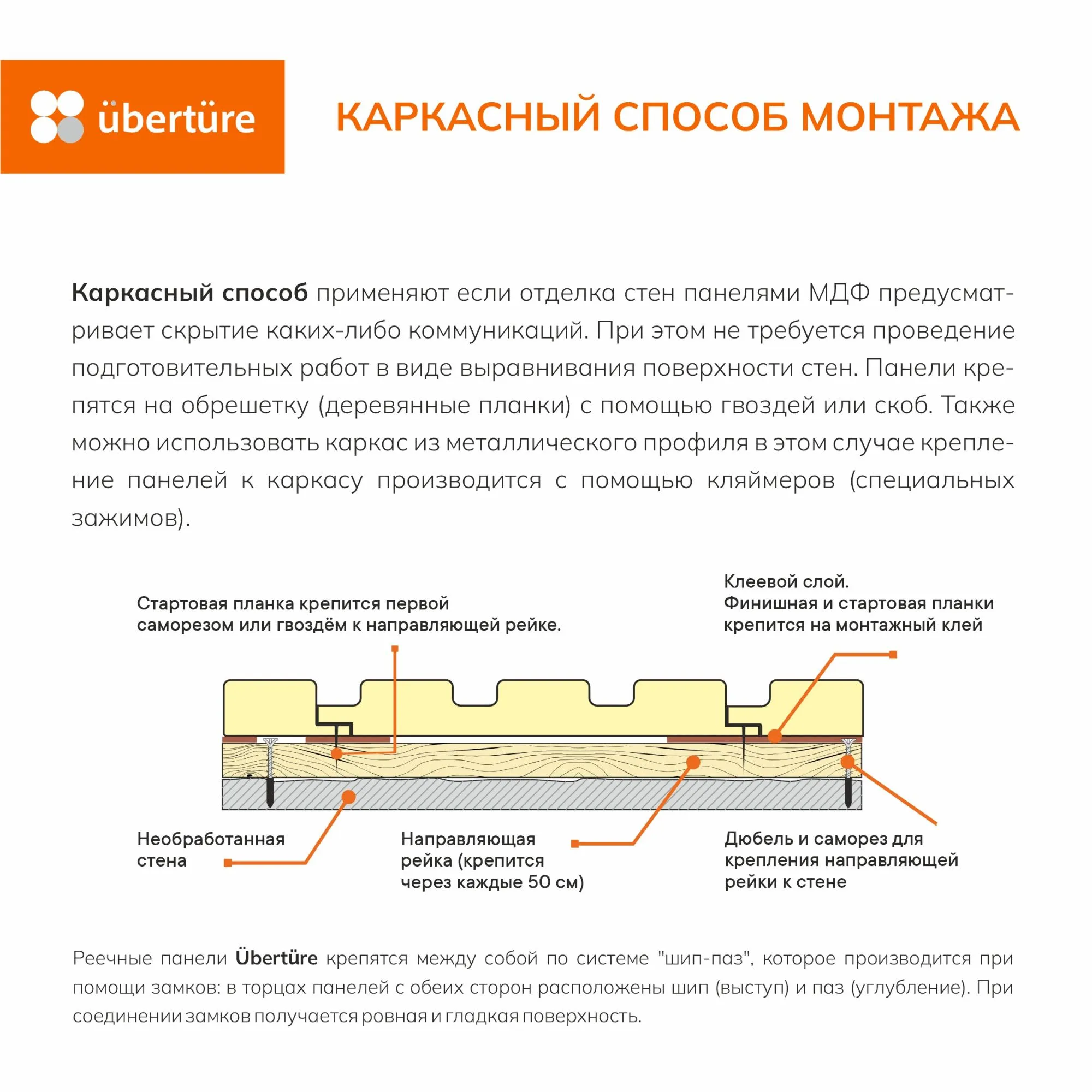 Финишная планка Rail №1922 МДФ, Матча, 38х16х2800 мм (12 шт.уп.)
