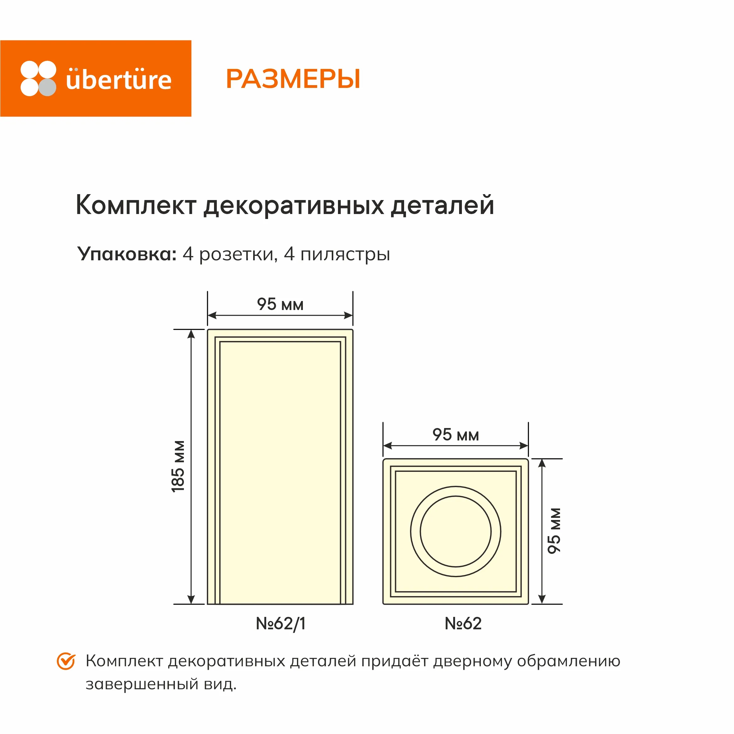 Комплект декоративных деталей с кругом, Серена керамик, (4 розетки, 4 пилястры)